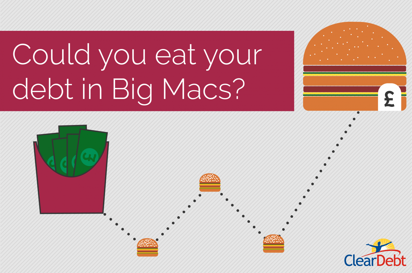 Could you eat your debt in Big Macs? - ClearDebt