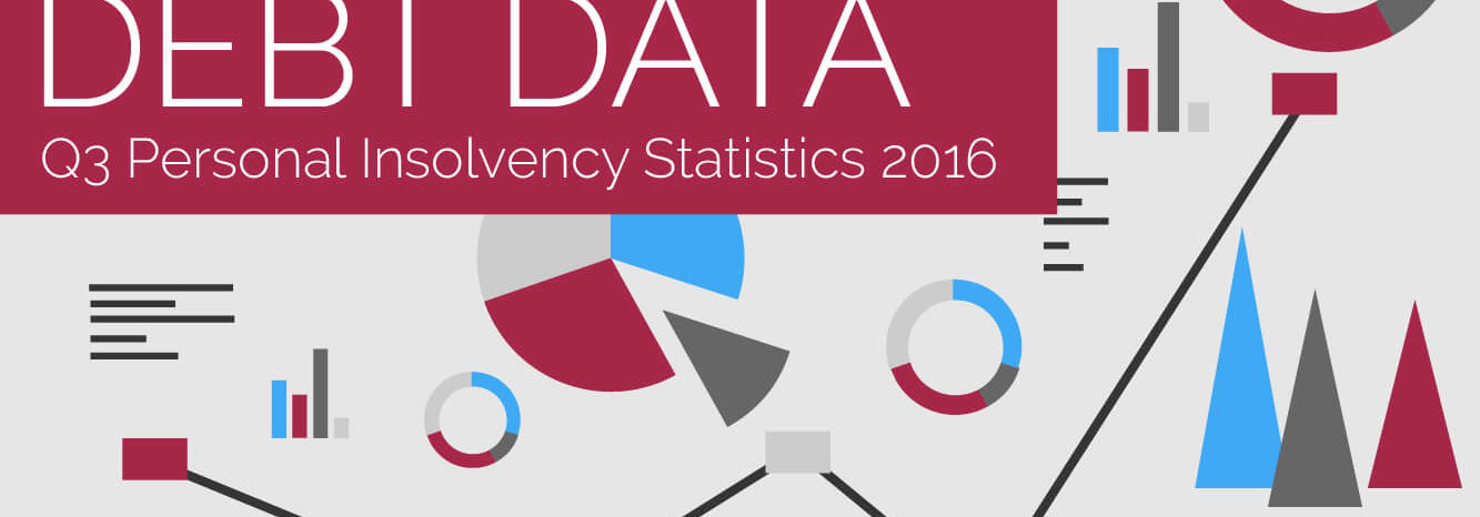 Q3 Personal Insolvency Statistics 2016 - ClearDebt Stats Featured Image